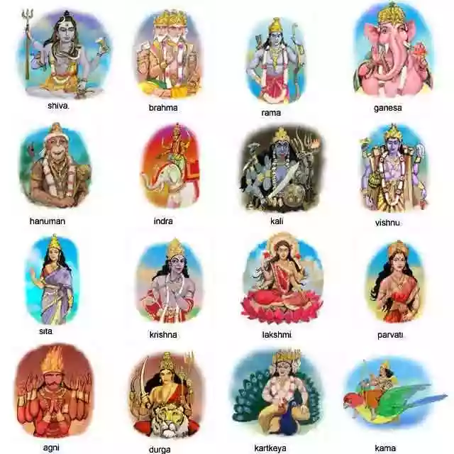 Exploring Hinduism: Beliefs, Deities, Rituals and More